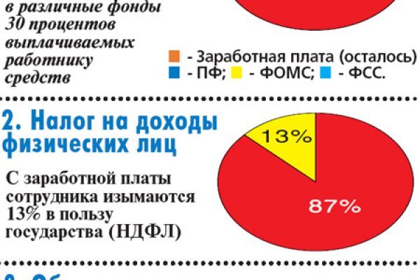 Кракен как зайти на сайт