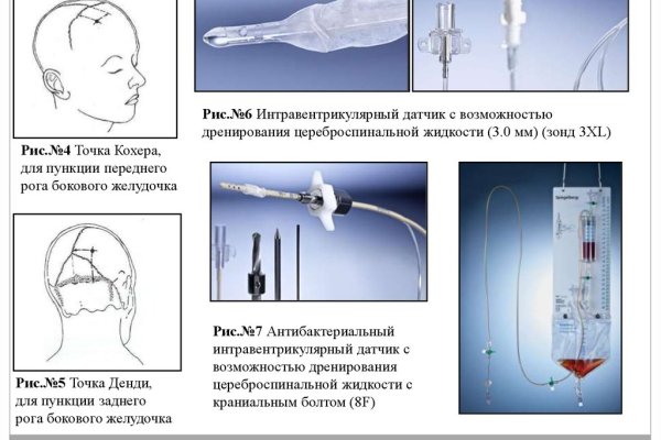 Ссылка на кракен тор магазин